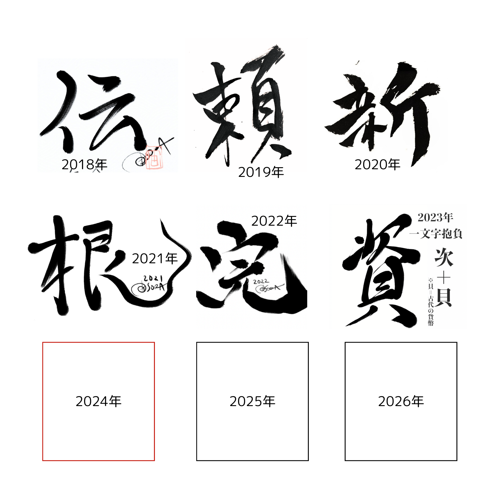 2024年の「一文字抱負」１年の決意を漢字一文字で表そう～宙SORA 風水～
